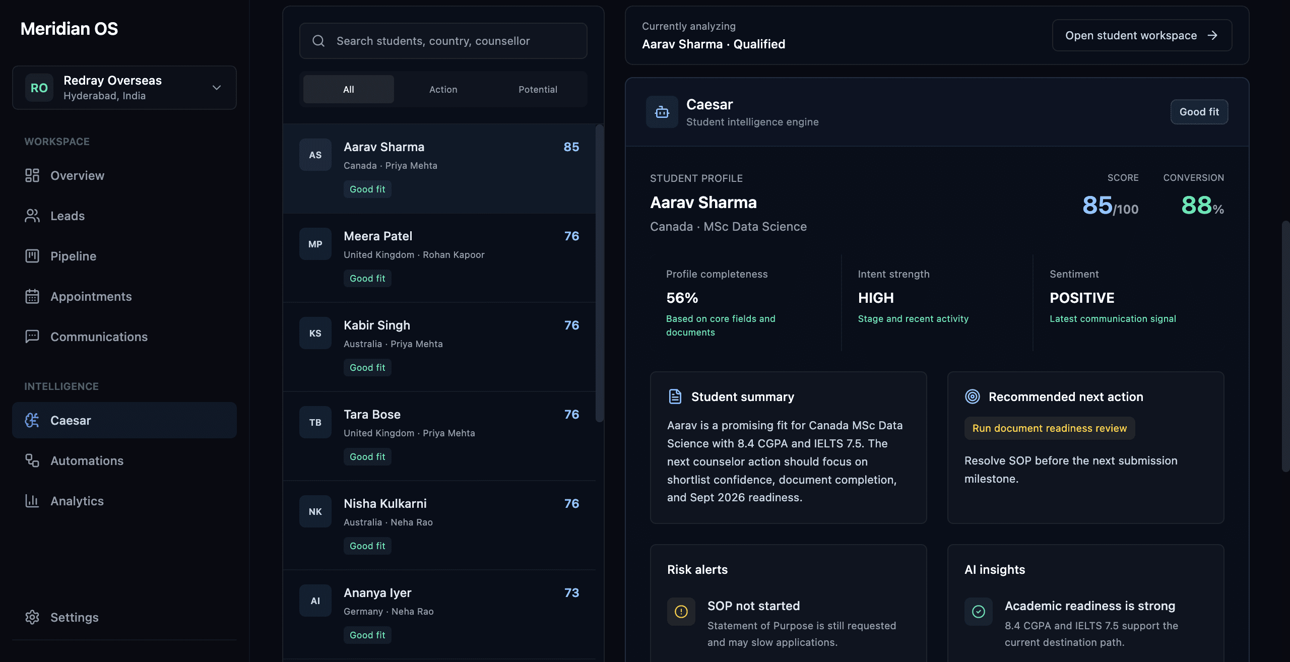 Caesar operational intelligence view within Meridian OS